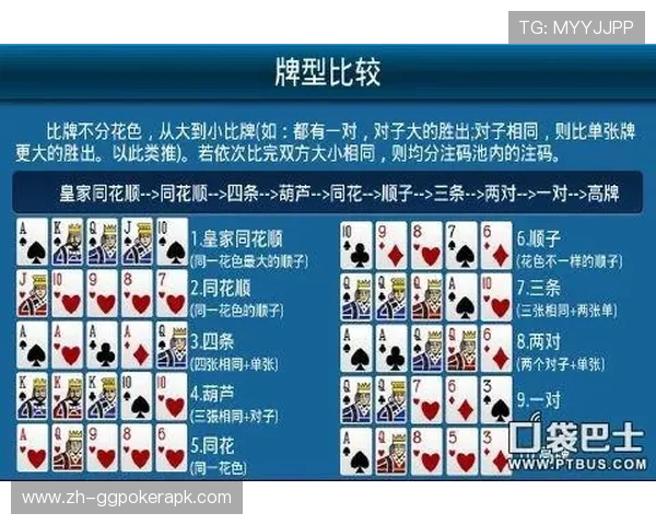 二八杠棋牌上分怎么玩才能快速赢取高分，实用玩法技巧全面解析